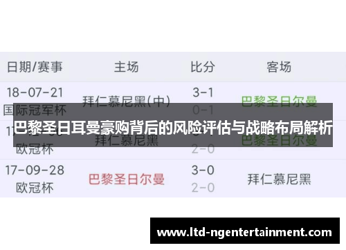 巴黎圣日耳曼豪购背后的风险评估与战略布局解析