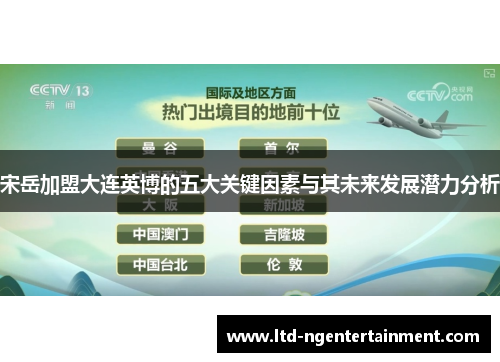 宋岳加盟大连英博的五大关键因素与其未来发展潜力分析 宋岳加盟大连英博的五大关键因素与其未来发展潜力分析