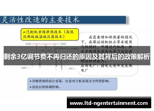剩余3亿调节费不再归还的原因及其背后的政策解析 剩余3亿调节费不再归还的原因及其背后的政策解析