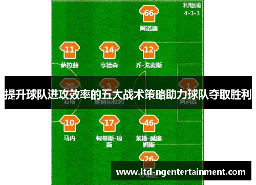 提升球队进攻效率的五大战术策略助力球队夺取胜利