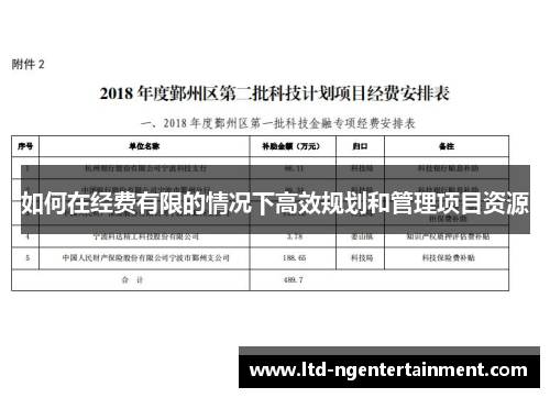如何在经费有限的情况下高效规划和管理项目资源 如何在经费有限的情况下高效规划和管理项目资源