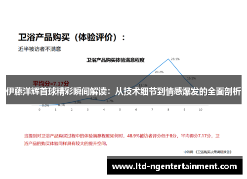 伊藤洋辉首球精彩瞬间解读:从技术细节到情感爆发的全面剖析 伊藤洋辉首球精彩瞬间解读:从技术细节到情感爆发的全面剖析