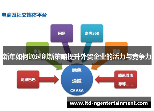 新年如何通过创新策略提升外贸企业的活力与竞争力 新年如何通过创新策略提升外贸企业的活力与竞争力