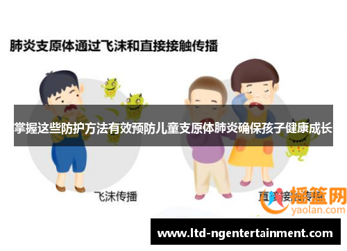 掌握这些防护方法有效预防儿童支原体肺炎确保孩子健康成长 掌握这些防护方法有效预防儿童支原体肺炎确保孩子健康成长