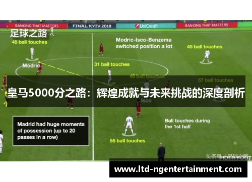 皇马5000分之路：辉煌成就与未来挑战的深度剖析