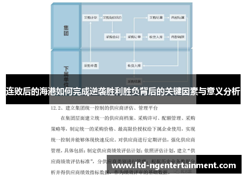 连败后的海港如何完成逆袭胜利胜负背后的关键因素与意义分析 连败后的海港如何完成逆袭胜利胜负背后的关键因素与意义分析