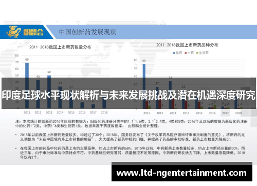 印度足球水平现状解析与未来发展挑战及潜在机遇深度研究 印度足球水平现状解析与未来发展挑战及潜在机遇深度研究