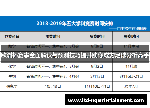 欧洲杯赛事全面解读与预测技巧提升助你成为足球分析高手 欧洲杯赛事全面解读与预测技巧提升助你成为足球分析高手