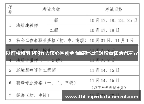 以前腰和前卫的五大核心区别全面解析让你轻松看懂两者差异