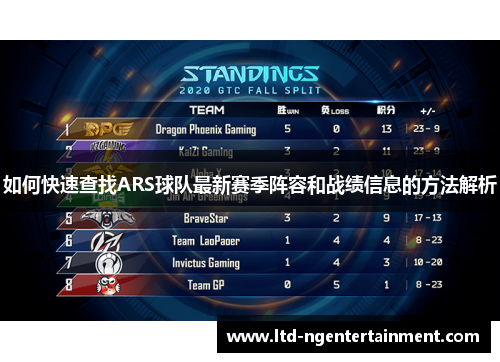 如何快速查找ARS球队最新赛季阵容和战绩信息的方法解析 如何快速查找ARS球队最新赛季阵容和战绩信息的方法解析