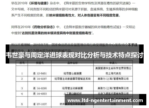 韦世豪与周定洋进球表现对比分析与技术特点探讨 韦世豪与周定洋进球表现对比分析与技术特点探讨