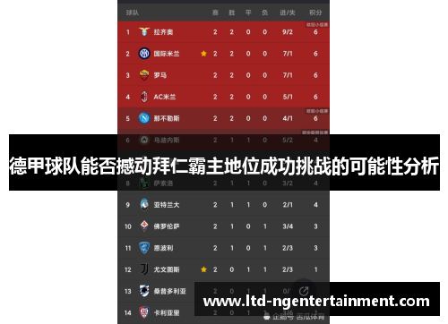 德甲球队能否撼动拜仁霸主地位成功挑战的可能性分析 德甲球队能否撼动拜仁霸主地位成功挑战的可能性分析