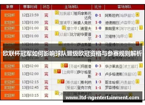 欧联杯冠军如何影响球队晋级欧冠资格与参赛规则解析 欧联杯冠军如何影响球队晋级欧冠资格与参赛规则解析
