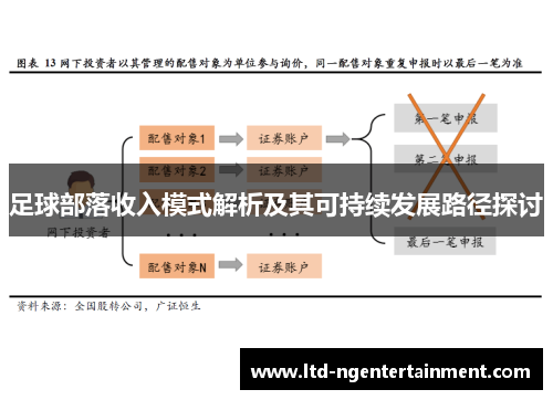 足球部落收入模式解析及其可持续发展路径探讨 足球部落收入模式解析及其可持续发展路径探讨