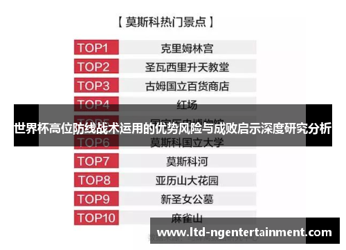 世界杯高位防线战术运用的优势风险与成败启示深度研究分析