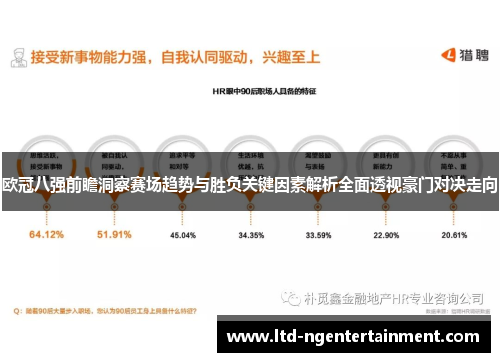 欧冠八强前瞻洞察赛场趋势与胜负关键因素解析全面透视豪门对决走向 欧冠八强前瞻洞察赛场趋势与胜负关键因素解析全面透视豪门对决走向