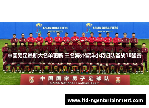中国男足最新大名单更新 三名海外留洋小将归队备战18强赛
