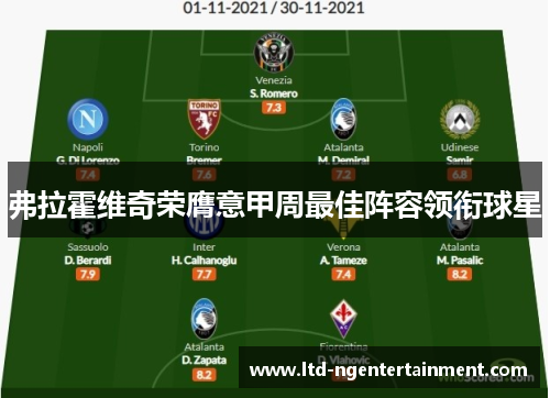 弗拉霍维奇荣膺意甲周最佳阵容领衔球星