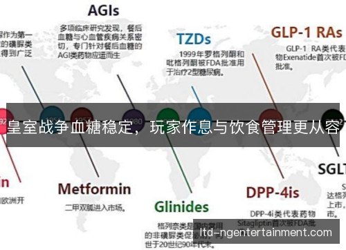 皇室战争血糖稳定,玩家作息与饮食管理更从容 皇室战争血糖稳定,玩家作息与饮食管理更从容